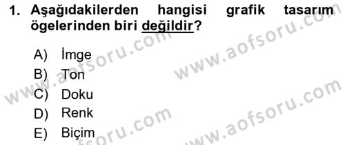 Marka İletişimi Tasarımı ve Uygulamaları Dersi 2023 - 2024 Yılı Yaz Okulu Sınav Soruları 1. Soru