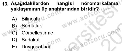Marka İletişimi Tasarımı ve Uygulamaları Dersi 2023 - 2024 Yılı Yaz Okulu Sınav Soruları 13. Soru
