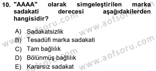 Marka İletişimi Tasarımı ve Uygulamaları Dersi 2024 - 2025 Yılı (Vize) Ara Sınav Soruları 10. Soru