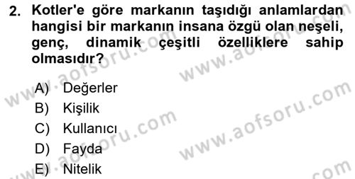 Marka İletişimi Tasarımı ve Uygulamaları Dersi 2024 - 2025 Yılı (Vize) Ara Sınav Soruları 2. Soru