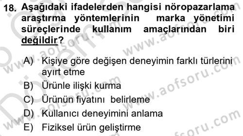Marka İletişimi Tasarımı ve Uygulamaları Dersi 2024 - 2025 Yılı (Final) Dönem Sonu Sınav Soruları 18. Soru