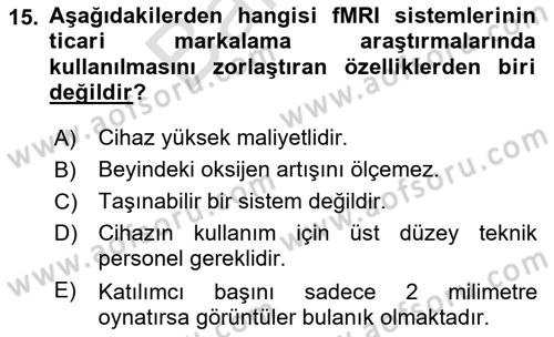 Marka İletişimi Tasarımı ve Uygulamaları Dersi 2025 - 2026 Yılı (Final) Dönem Sonu Sınav Soruları 15. Soru