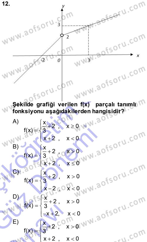 Genel Matematik Dersi 2014 - 2015 Yılı (Vize) Ara Sınav Soruları 12. Soru