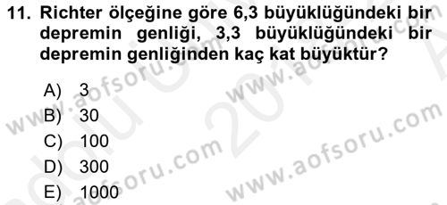 Matematik 1 Dersi 2018 - 2019 Yılı (Vize) Ara Sınav Soruları 11. Soru