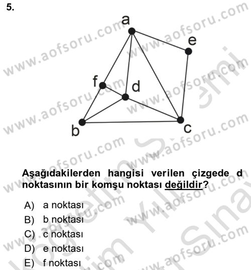 Matematik 1 Dersi 2023 - 2024 Yılı (Final) Dönem Sonu Sınav Soruları 5. Soru
