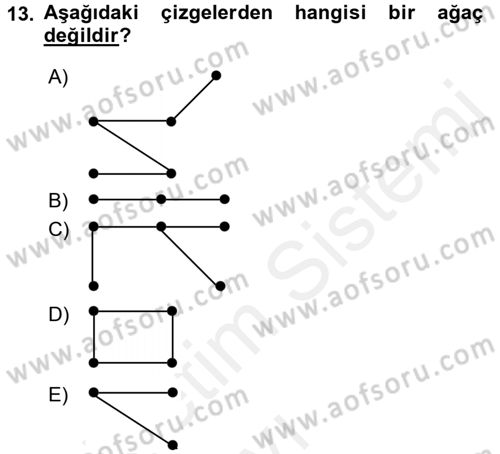 Matematik 2 Dersi 2017 - 2018 Yılı 3 Ders Sınav Soruları 13. Soru