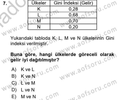 Matematik 2 Dersi 2018 - 2019 Yılı Yaz Okulu Sınav Soruları 7. Soru
