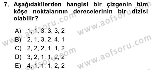 Matematik 2 Dersi 2024 - 2025 Yılı (Final) Dönem Sonu Sınav Soruları 7. Soru
