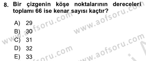 Matematik 2 Dersi 2024 - 2025 Yılı (Final) Dönem Sonu Sınav Soruları 8. Soru