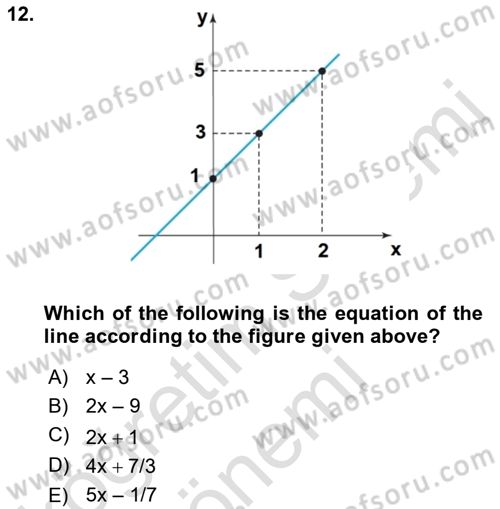 Mathematics 1 Dersi Ara Sınavı Deneme Sınav Soruları 12. Soru