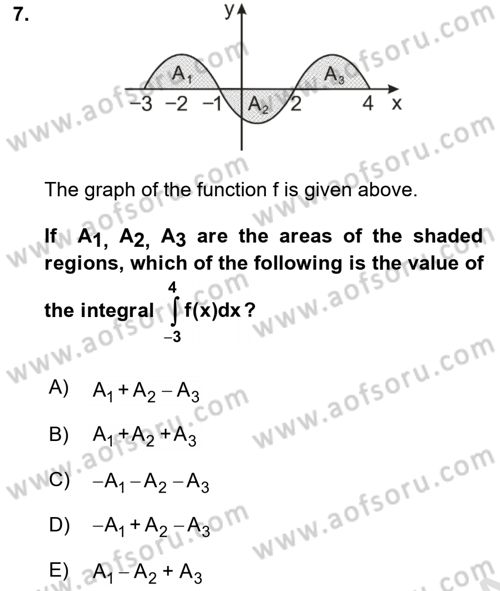 Mathematics 2 Dersi 2021 - 2022 Yılı (Vize) Ara Sınavı 7. Soru