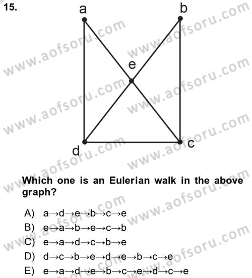 Mathematics 2 Dersi 2022 - 2023 Yılı Yaz Okulu Sınav Soruları 15. Soru