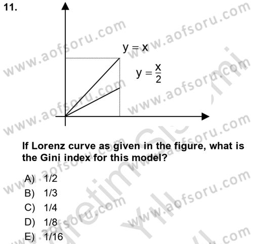 Mathematics 2 Dersi 2023 - 2024 Yılı (Vize) Ara Sınav Soruları 11. Soru