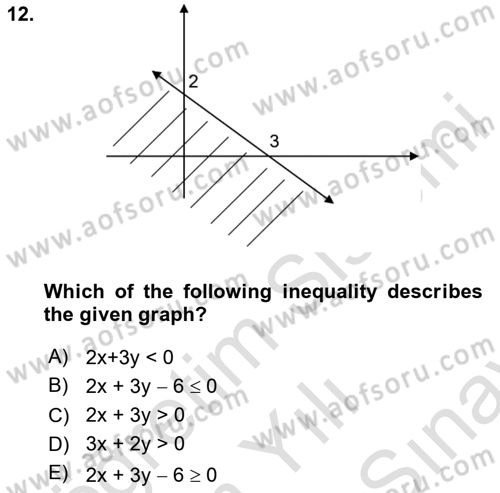 Mathematics 2 Dersi 2024 - 2025 Yılı (Final) Dönem Sonu Sınav Soruları 12. Soru