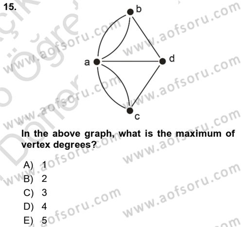 Mathematics 2 Dersi 2025 - 2026 Yılı (Final) Dönem Sonu Sınav Soruları 15. Soru