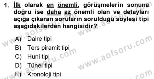 Haber Toplama Teknikleri Dersi 2017 - 2018 Yılı (Final) Dönem Sonu Sınav Soruları 1. Soru