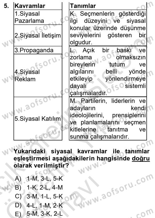 Siyasal İletişim Dersi 2020 - 2021 Yılı Yaz Okulu Sınavı 5. Soru