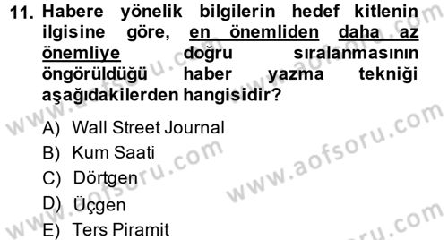 Haber Yazma Teknikleri Dersi 2014 - 2015 Yılı (Vize) Ara Sınavı 11. Soru