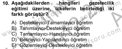 Haber Türleri Dersi 2012 - 2013 Yılı (Vize) Ara Sınav Soruları 10. Soru