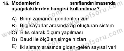 İnternet Yayıncılığı Dersi Ara Sınavı Deneme Sınav Soruları 15. Soru