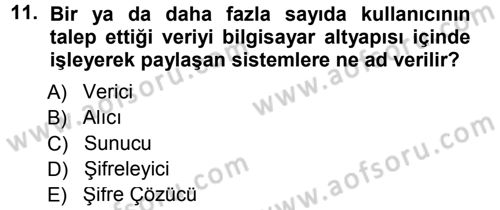 İnternet Yayıncılığı Dersi 2013 - 2014 Yılı Tek Ders Sınav Soruları 11. Soru
