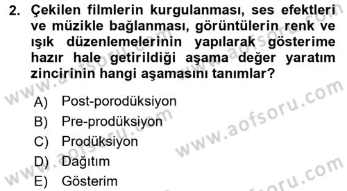 Medya Ekonomisi ve İşletmeciliği Dersi 2015 - 2016 Yılı (Final) Dönem Sonu Sınav Soruları 2. Soru