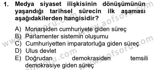 Medya Siyaset Kültür Dersi 2012 - 2013 Yılı (Vize) Ara Sınav Soruları 1. Soru