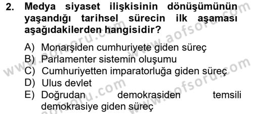 Medya Siyaset Kültür Dersi 2014 - 2015 Yılı (Vize) Ara Sınav Soruları 2. Soru