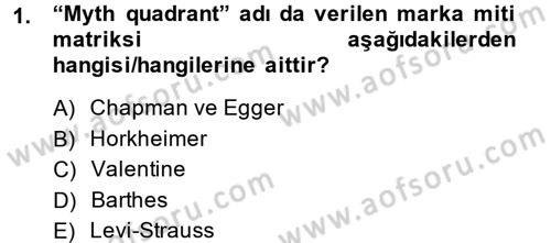 Medya ve Reklam Dersi 2014 - 2015 Yılı (Final) Dönem Sonu Sınav Soruları 1. Soru