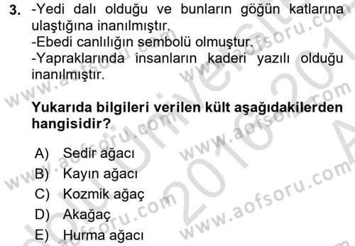 Mitoloji ve Din Dersi 2016 - 2017 Yılı (Vize) Ara Sınav Soruları 3. Soru