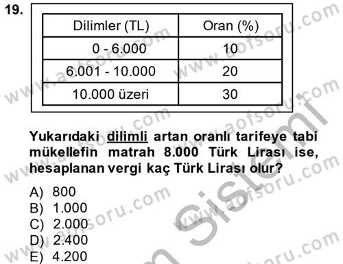 Vergi Teorisi Dersi 2012 - 2013 Yılı (Vize) Ara Sınav Soruları 19. Soru