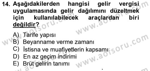 Vergi Teorisi Dersi 2012 - 2013 Yılı (Final) Dönem Sonu Sınav Soruları 14. Soru