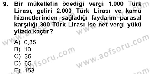 Vergi Teorisi Dersi 2012 - 2013 Yılı (Final) Dönem Sonu Sınav Soruları 9. Soru