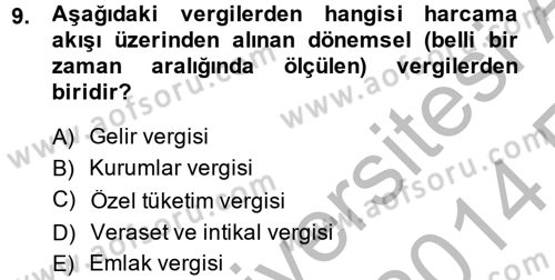 Vergi Teorisi Dersi 2013 - 2014 Yılı (Vize) Ara Sınavı 9. Soru