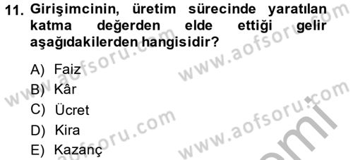 Vergi Teorisi Dersi 2013 - 2014 Yılı (Final) Dönem Sonu Sınav Soruları 11. Soru