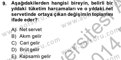 Vergi Teorisi Dersi 2013 - 2014 Yılı (Final) Dönem Sonu Sınav Soruları 9. Soru