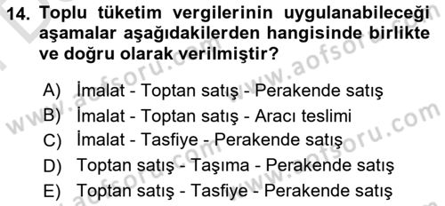 Vergi Teorisi Dersi 2021 - 2022 Yılı (Final) Dönem Sonu Sınav Soruları 14. Soru