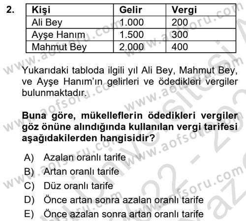 Vergi Teorisi Dersi 2022 - 2023 Yılı Yaz Okulu Sınav Soruları 2. Soru