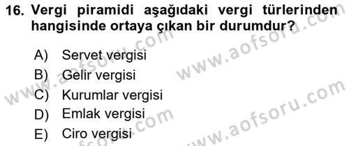 Vergi Teorisi Dersi 2025 - 2026 Yılı (Final) Dönem Sonu Sınav Soruları 16. Soru