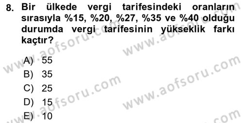 Vergi Teorisi Dersi 2025 - 2026 Yılı (Final) Dönem Sonu Sınav Soruları 8. Soru