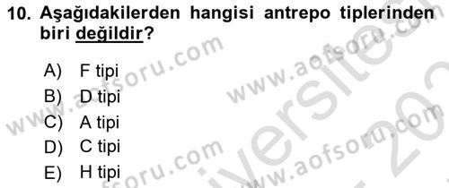 Uluslararası Ticarette Vergilendirme Dersi 2024 - 2025 Yılı (Final) Dönem Sonu Sınav Soruları 10. Soru