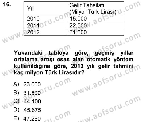 Devlet Bütçesi Dersi Ara Sınavı Deneme Sınav Soruları 16. Soru