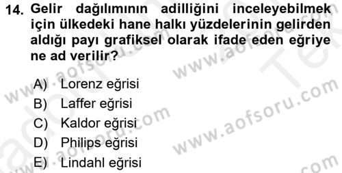 Maliye Politikası Dersi 2015 - 2016 Yılı Tek Ders Sınav Soruları 14. Soru