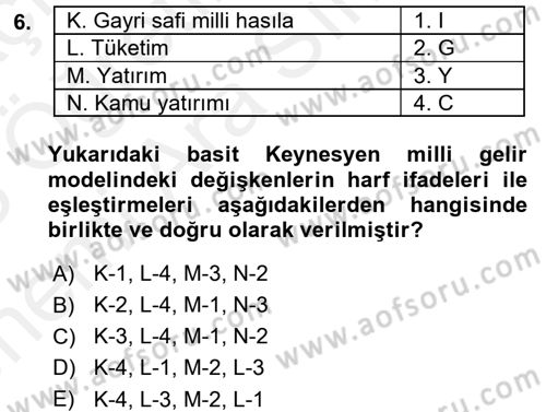 Maliye Politikası Dersi 2017 - 2018 Yılı (Vize) Ara Sınavı 6. Soru