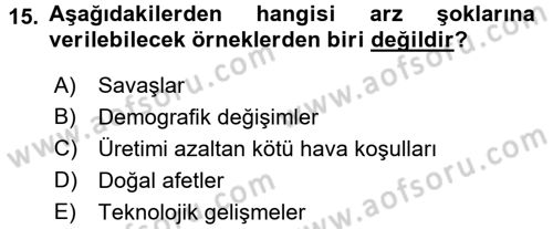 Maliye Politikası 1 Dersi 2016 - 2017 Yılı (Final) Dönem Sonu Sınav Soruları 15. Soru