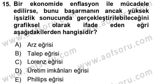 Maliye Politikası 1 Dersi 2017 - 2018 Yılı (Final) Dönem Sonu Sınav Soruları 15. Soru