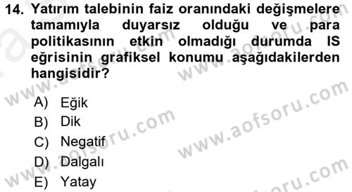 Maliye Politikası 1 Dersi 2018 - 2019 Yılı (Vize) Ara Sınav Soruları 14. Soru