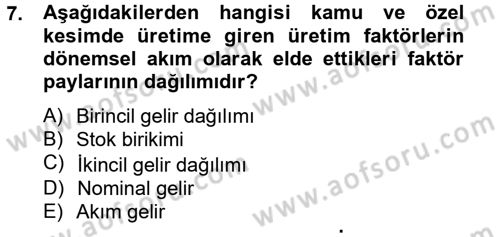 Maliye Politikası 2 Dersi 2012 - 2013 Yılı (Final) Dönem Sonu Sınav Soruları 7. Soru