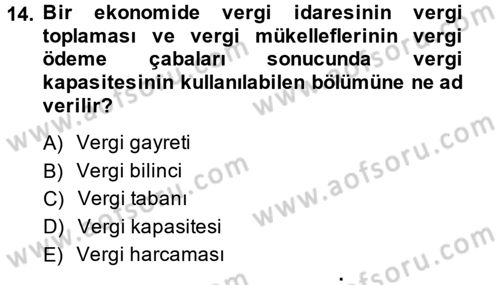 Maliye Politikası 2 Dersi 2014 - 2015 Yılı (Vize) Ara Sınav Soruları 14. Soru