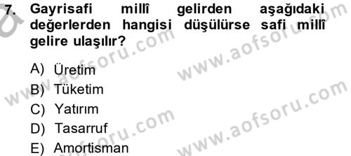 Maliye Politikası 2 Dersi 2014 - 2015 Yılı (Vize) Ara Sınav Soruları 7. Soru